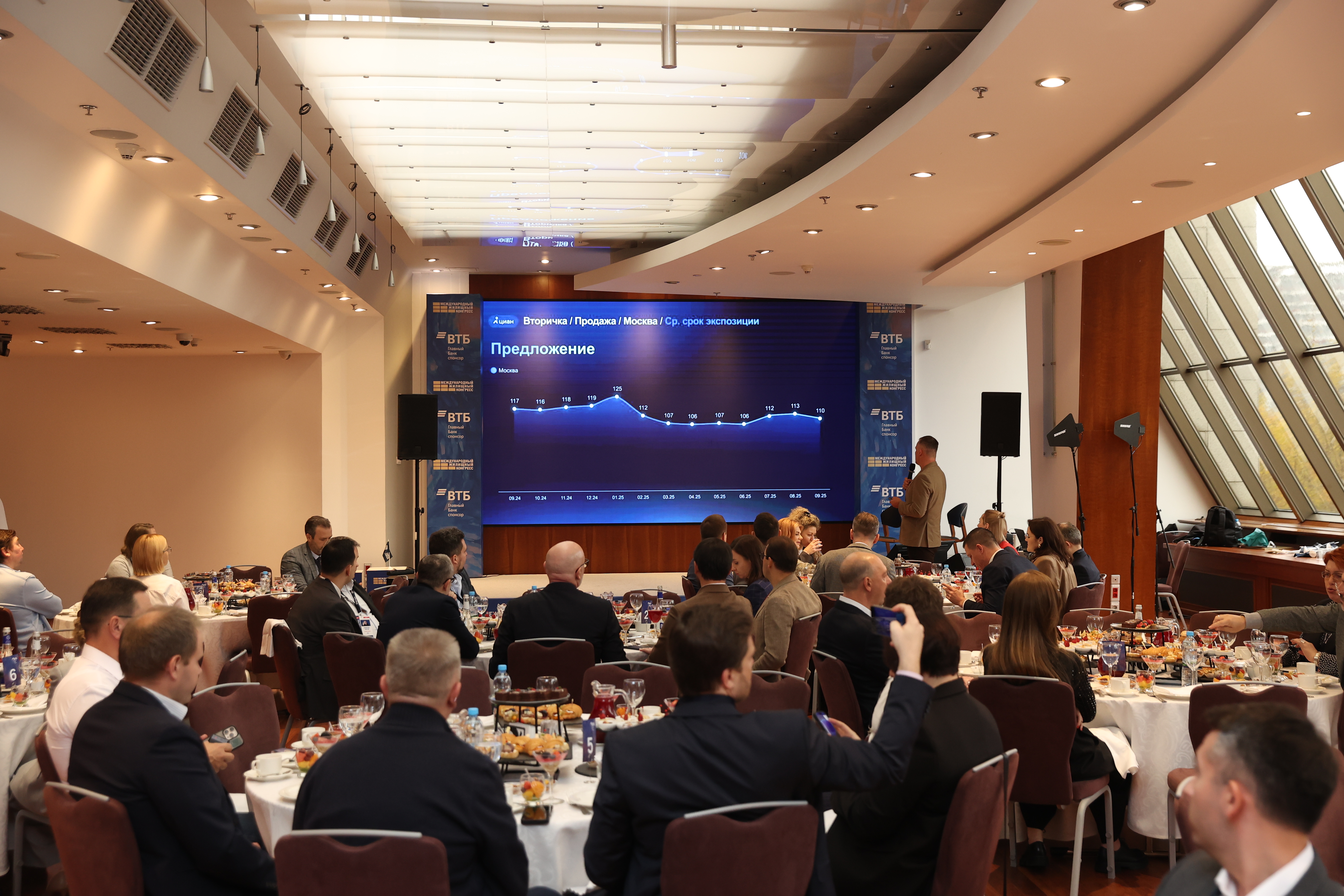 Московский Международный жилищный конгресс-2025